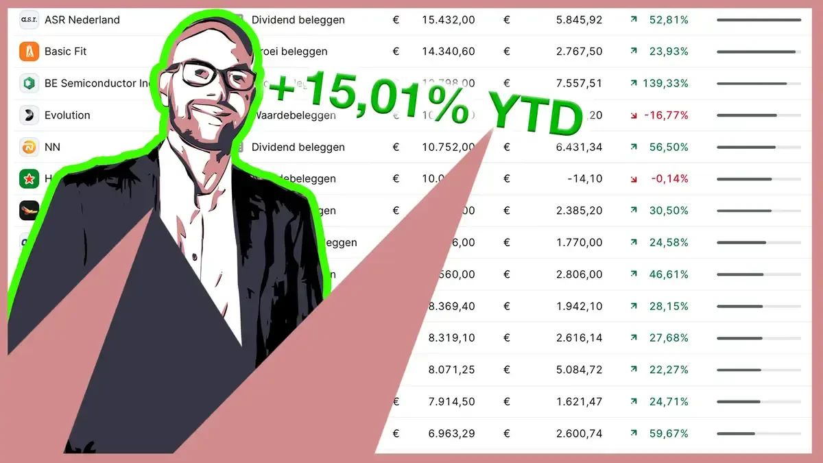 "Deze drie aandelen staan bovenaan mijn watchlist"