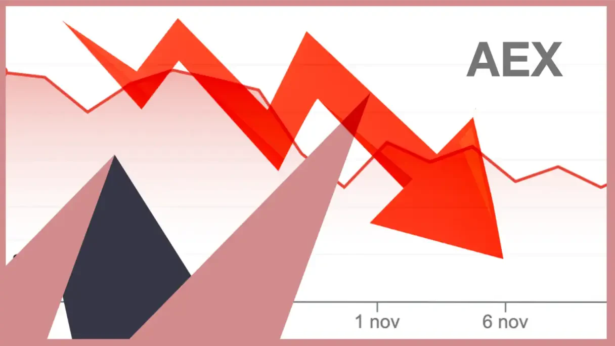 -10%: AEX dipt, zit misschien al in een bear market en wat nu?