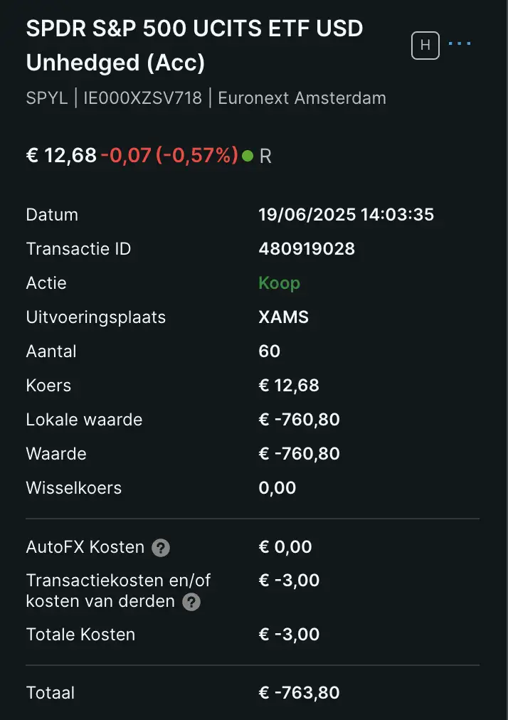 Orderbriefje SPDR S&P 500 ETF