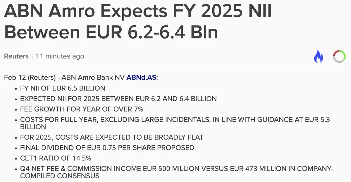 Q4-cijfers ABN Amro