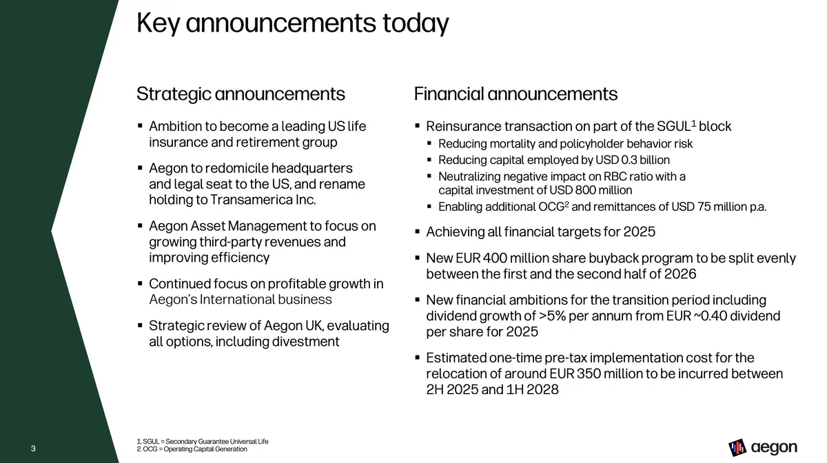 Aegon wordt Transamerica