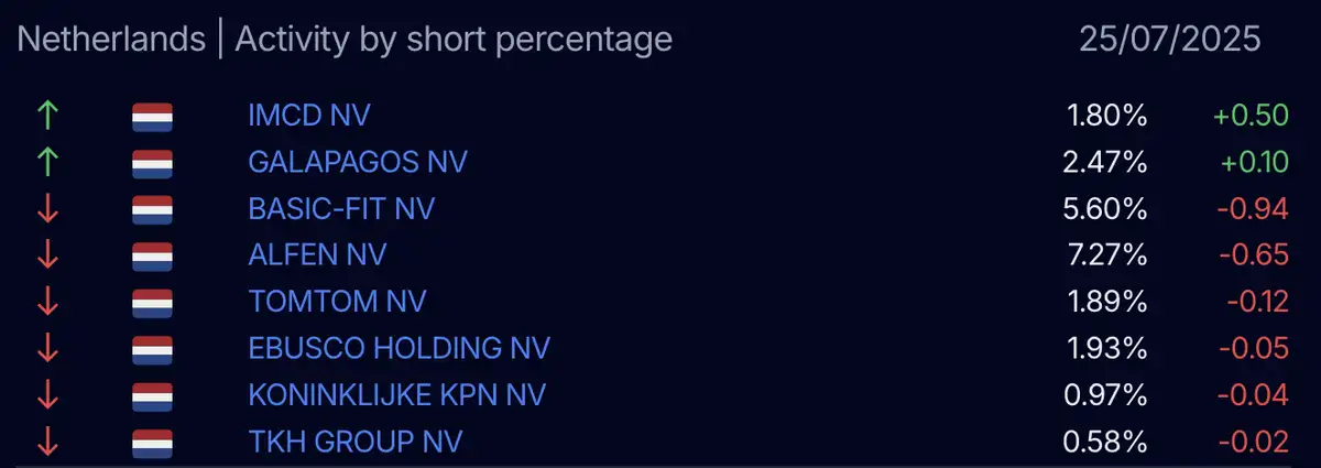 AFM short-register