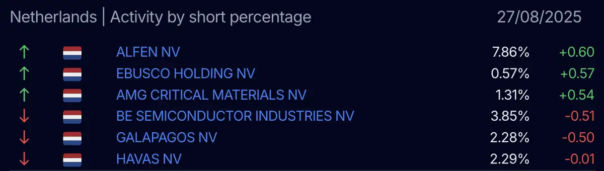 AFM short-register
