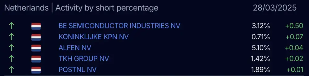 AFM short-register