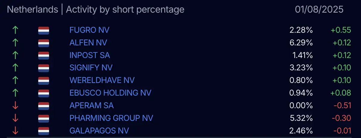 AFM short-register