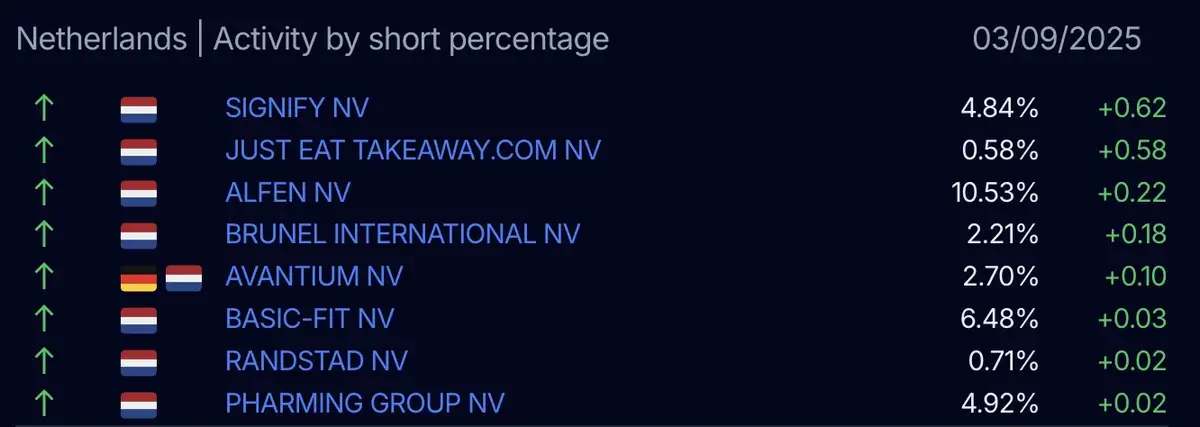 AFM short-register