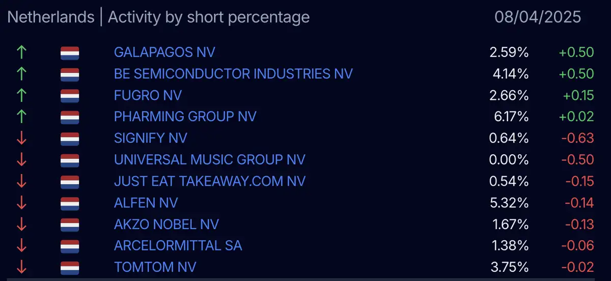 AFM short-register