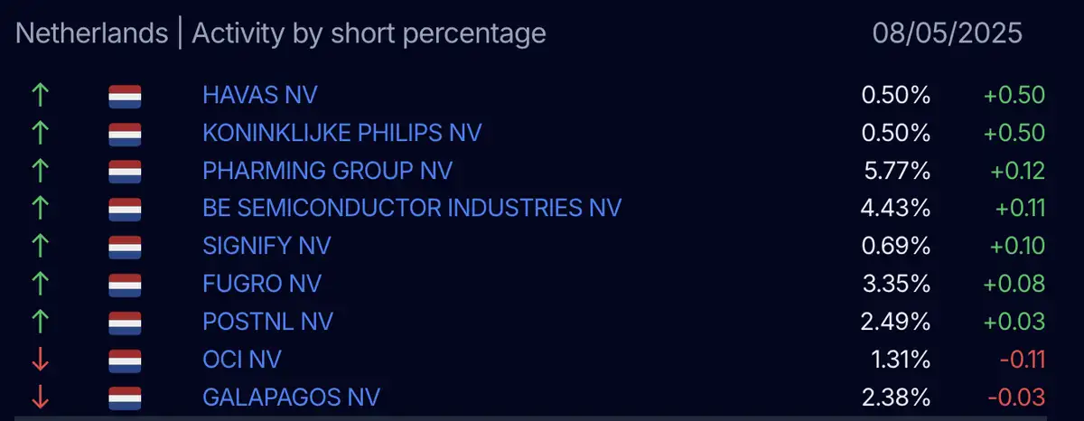 AFM short-register