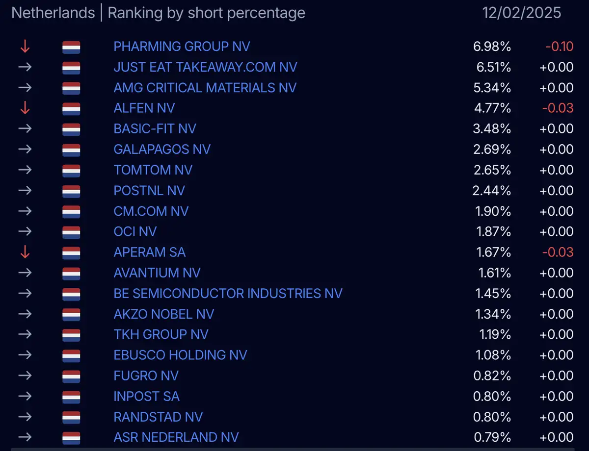 AFM short-register