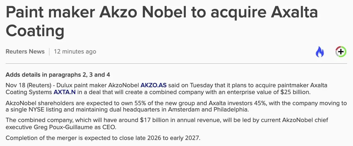 AkzoNobel
