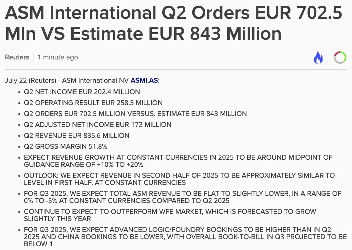ASMI Q2-cijfers