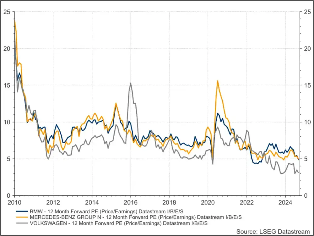  width=