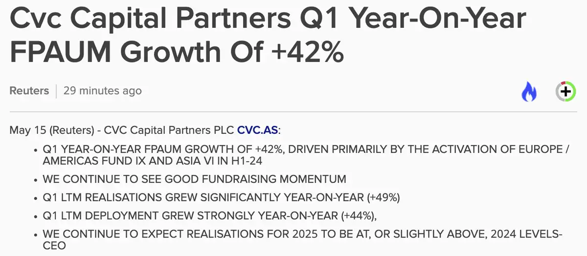 CVC Q1-cijfers
