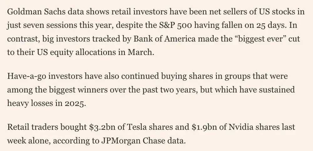 FT buy the dip