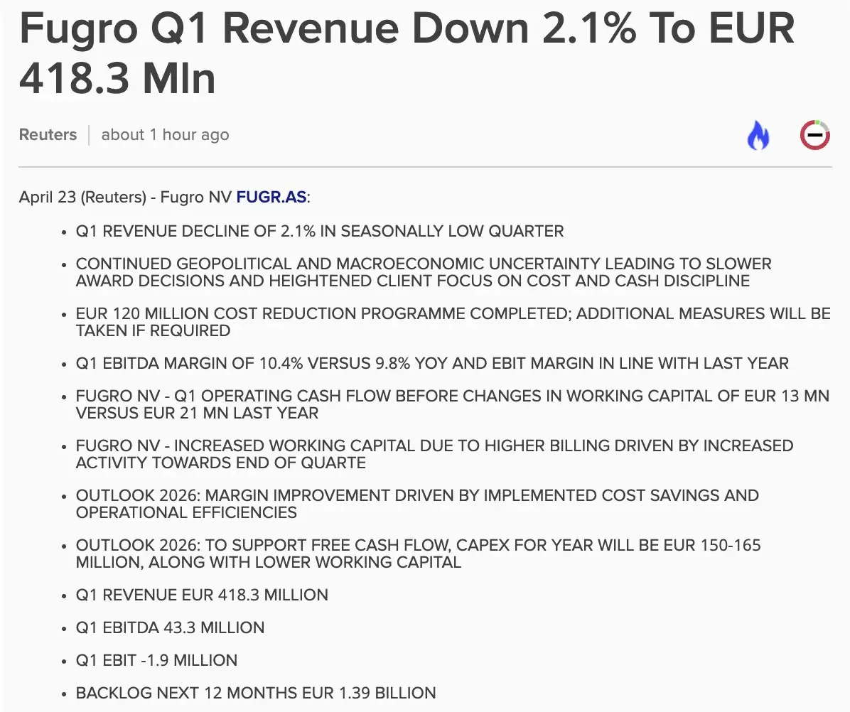 Fugro