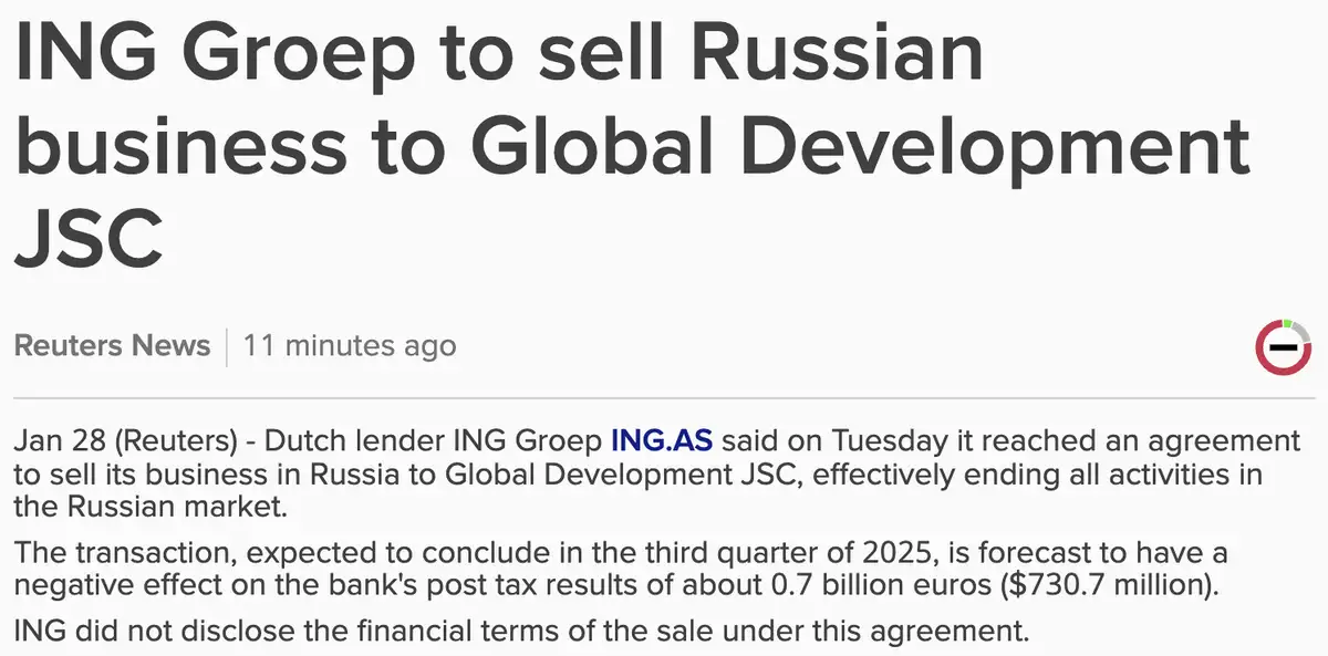 ING Rusland