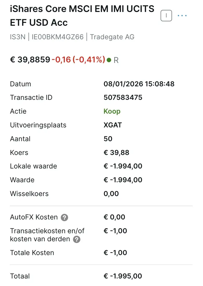 iShares EM ETF