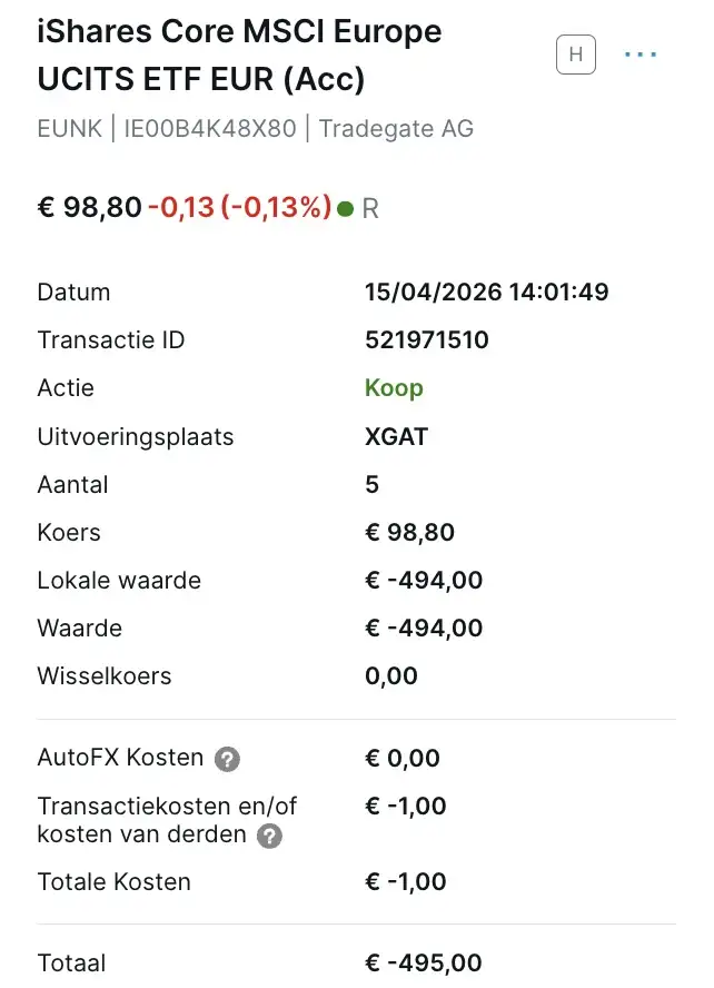 iShares MSCI Europe ETF