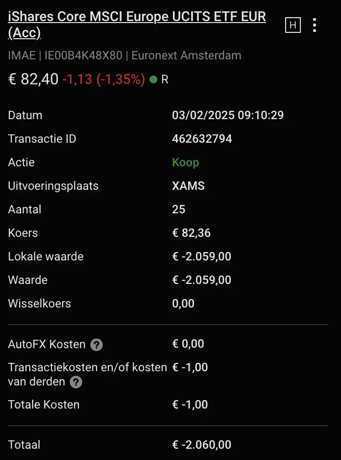 iShares MSCI Europe ERTF