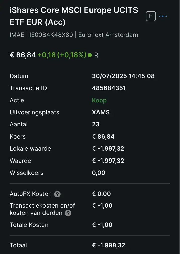 iShares MSCI Europe ETF