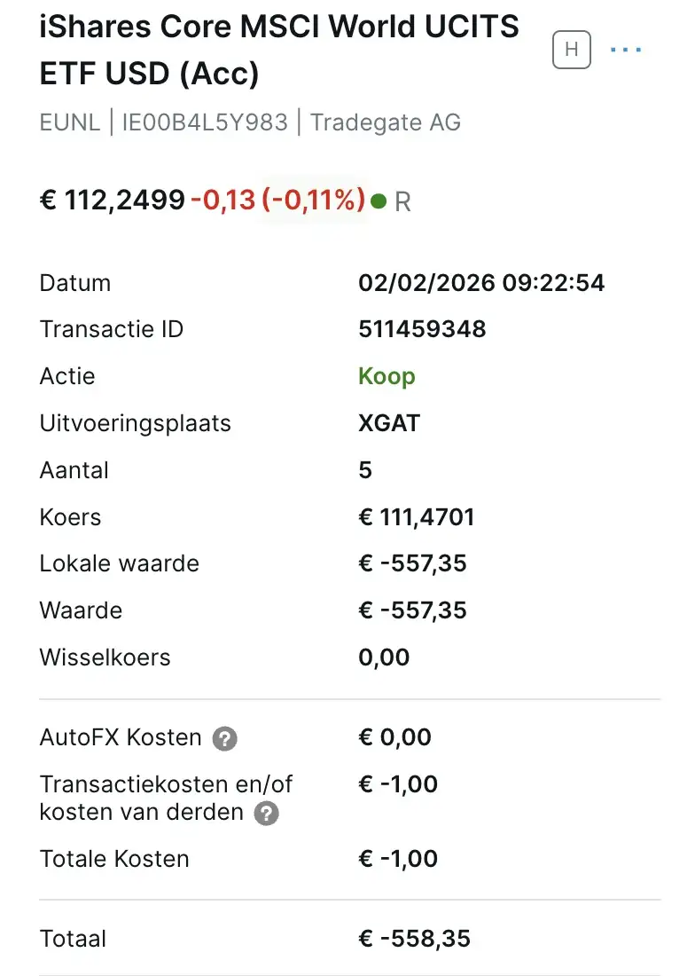 iShares Core MSCI World ETF
