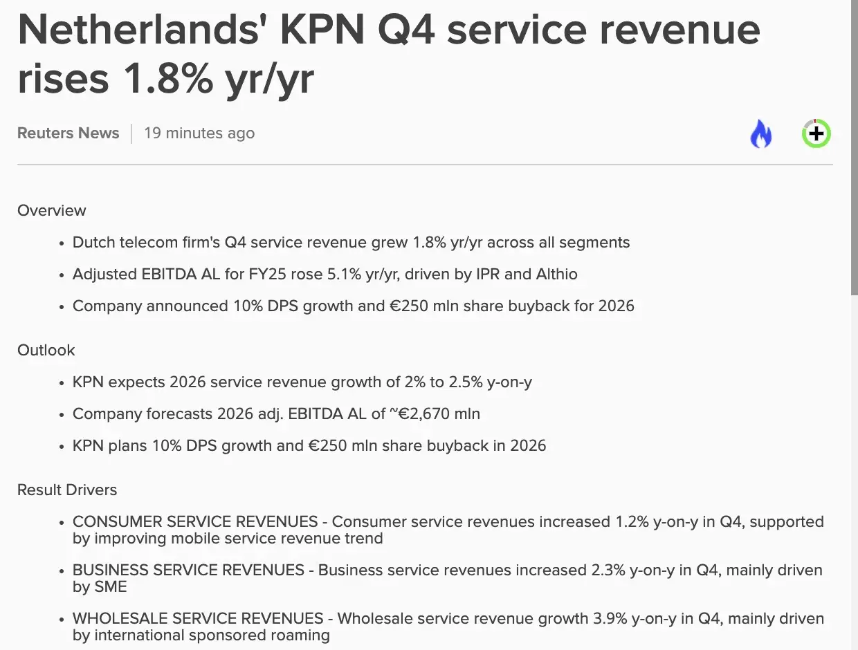 KPN Q$'s