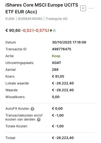 iShares MSCI Europe ETF 1