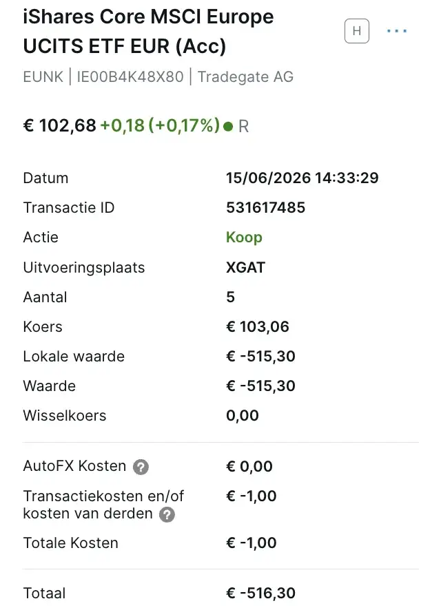 iShares MSCI Europe ETF