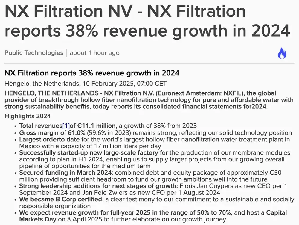Q4-cijfers NX Filtration