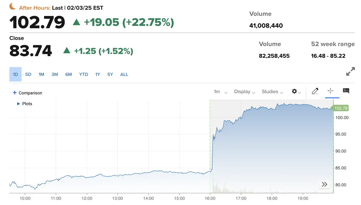Palantir