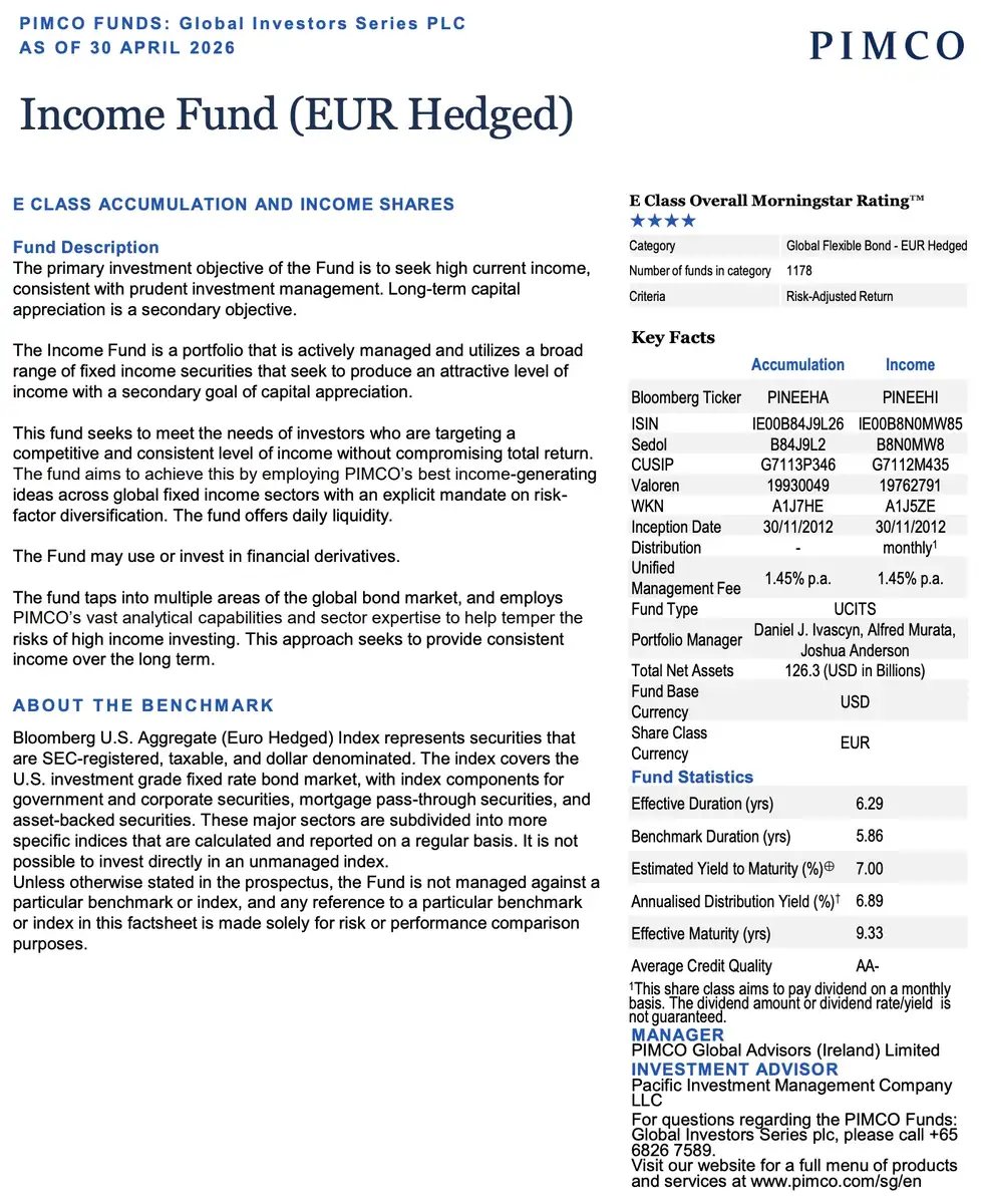 Pimco