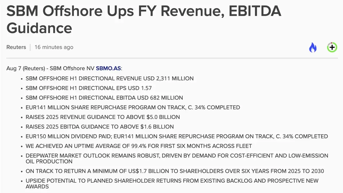 SBM Offshore Q2-cijfers