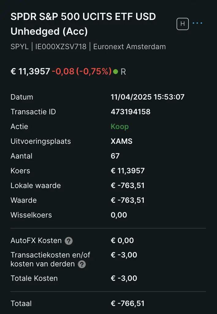 SPDR S&P 500 ETF