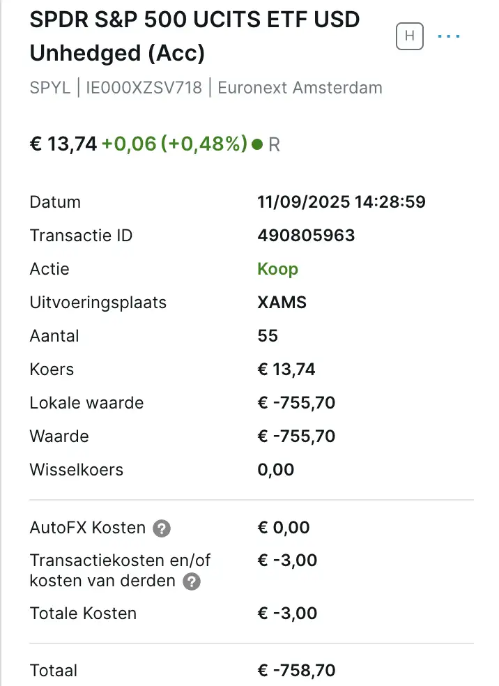 SPDR S&P 500 ETF